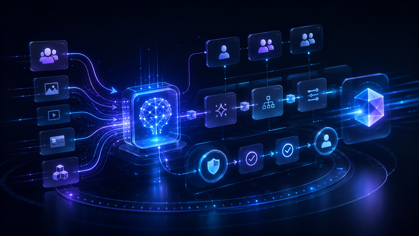 AI-assisted workflows for digital teams with human review and QA controls
